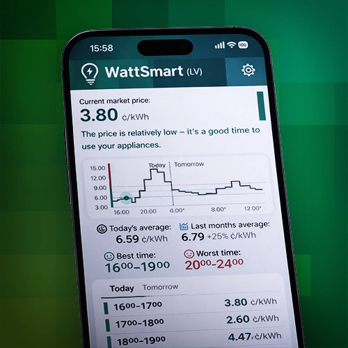 WattSmart features